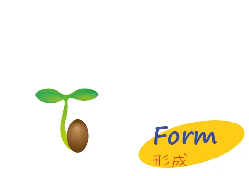 レベルP　ー　Form 形成